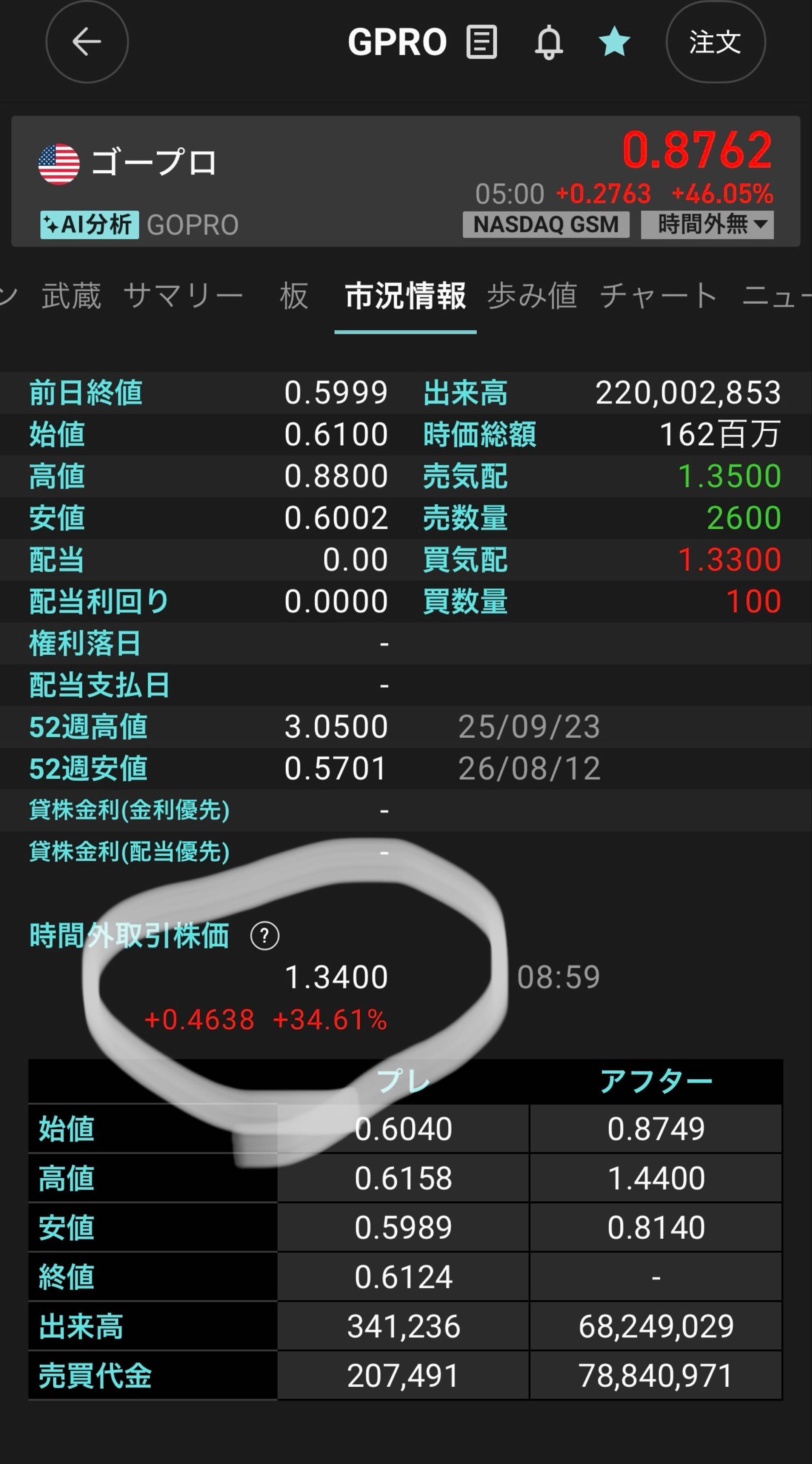 投稿の添付画像