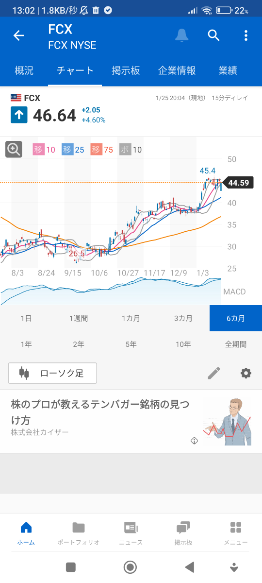 投稿の添付画像