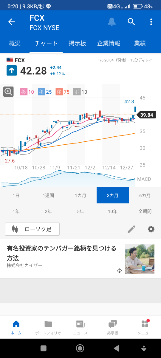 投稿の添付画像