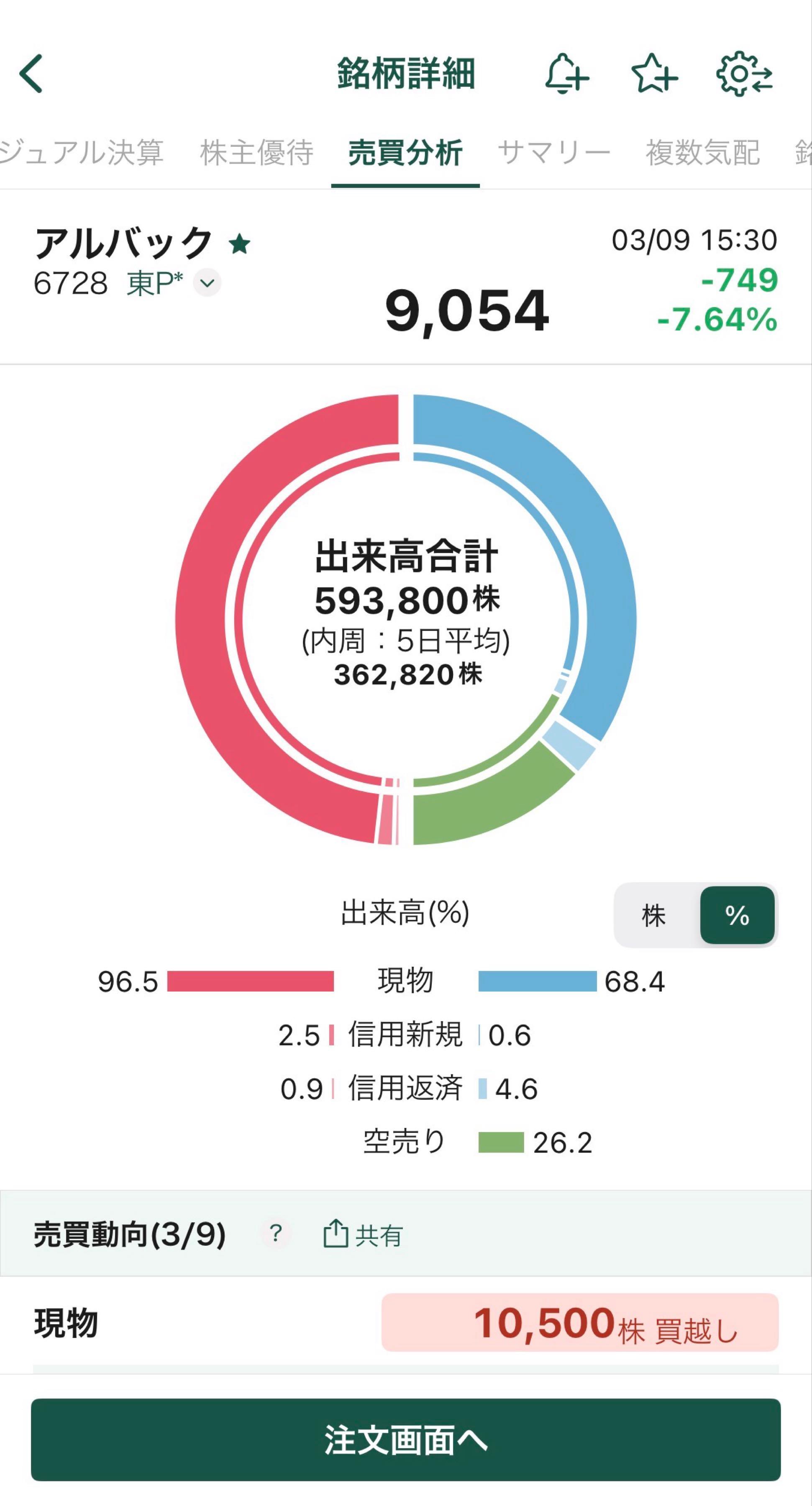 投稿の添付画像
