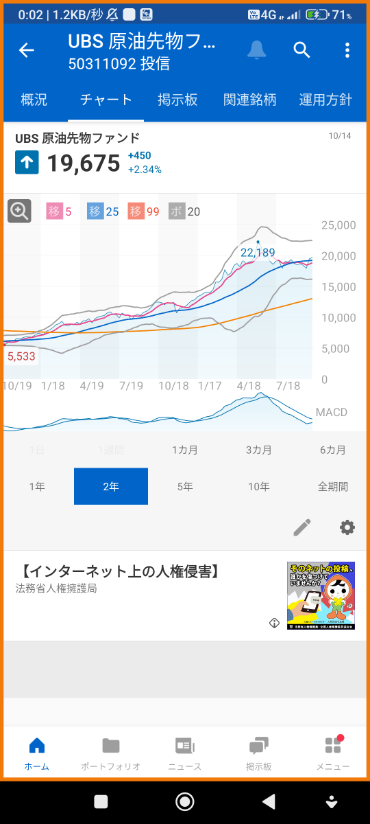 投稿の添付画像