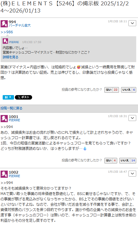 投稿の添付画像