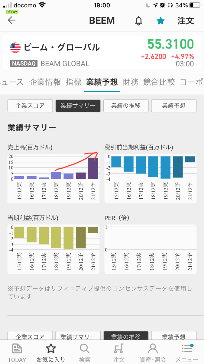 投稿の添付画像