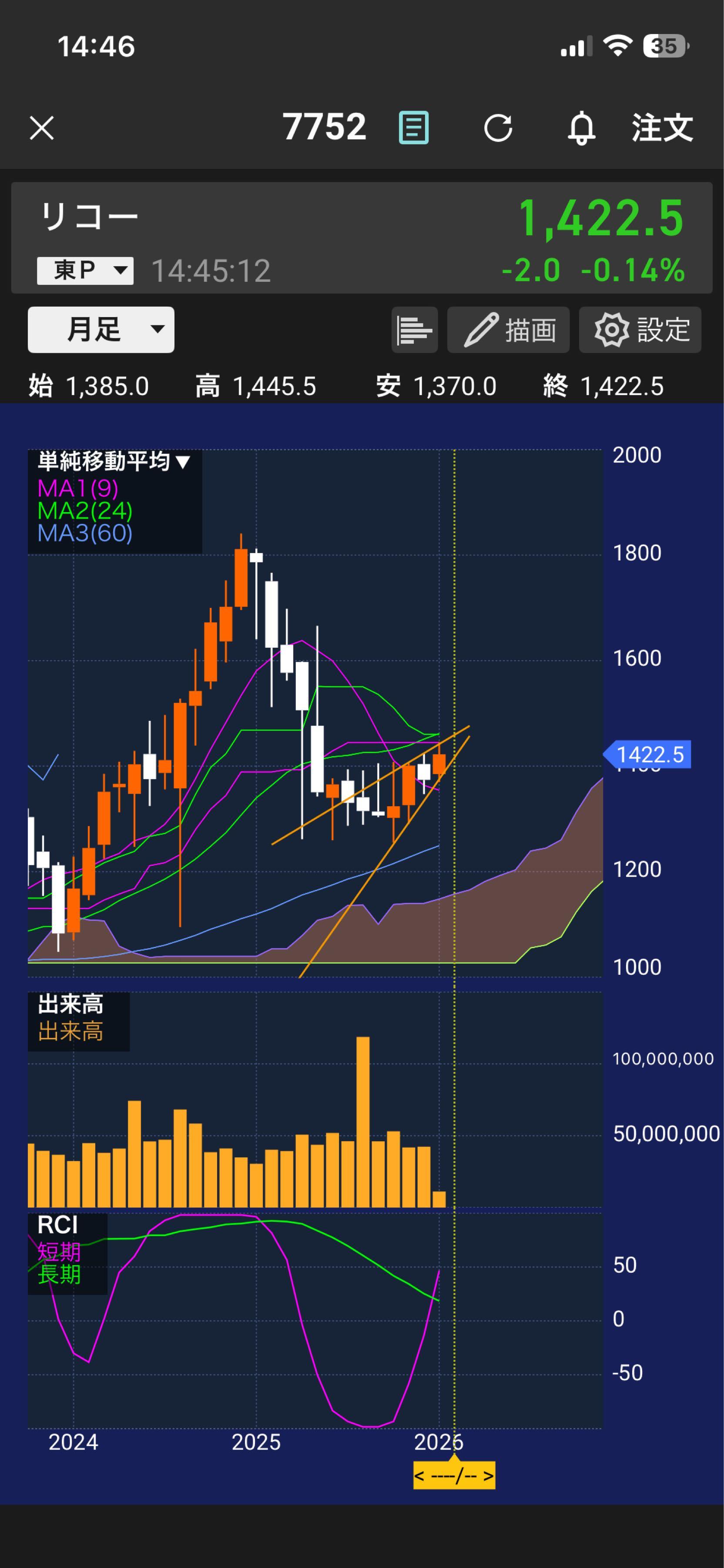投稿の添付画像