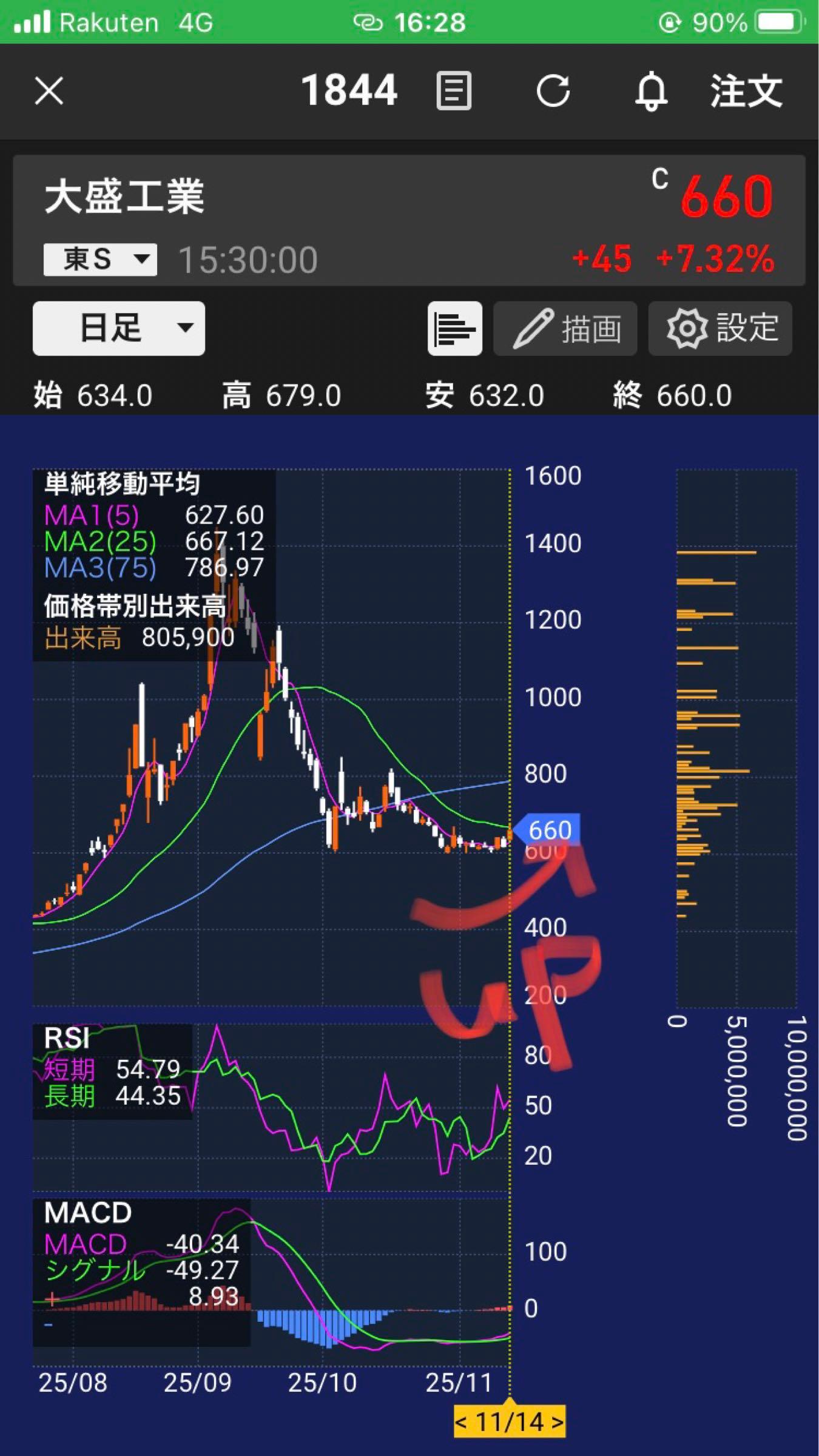 投稿の添付画像