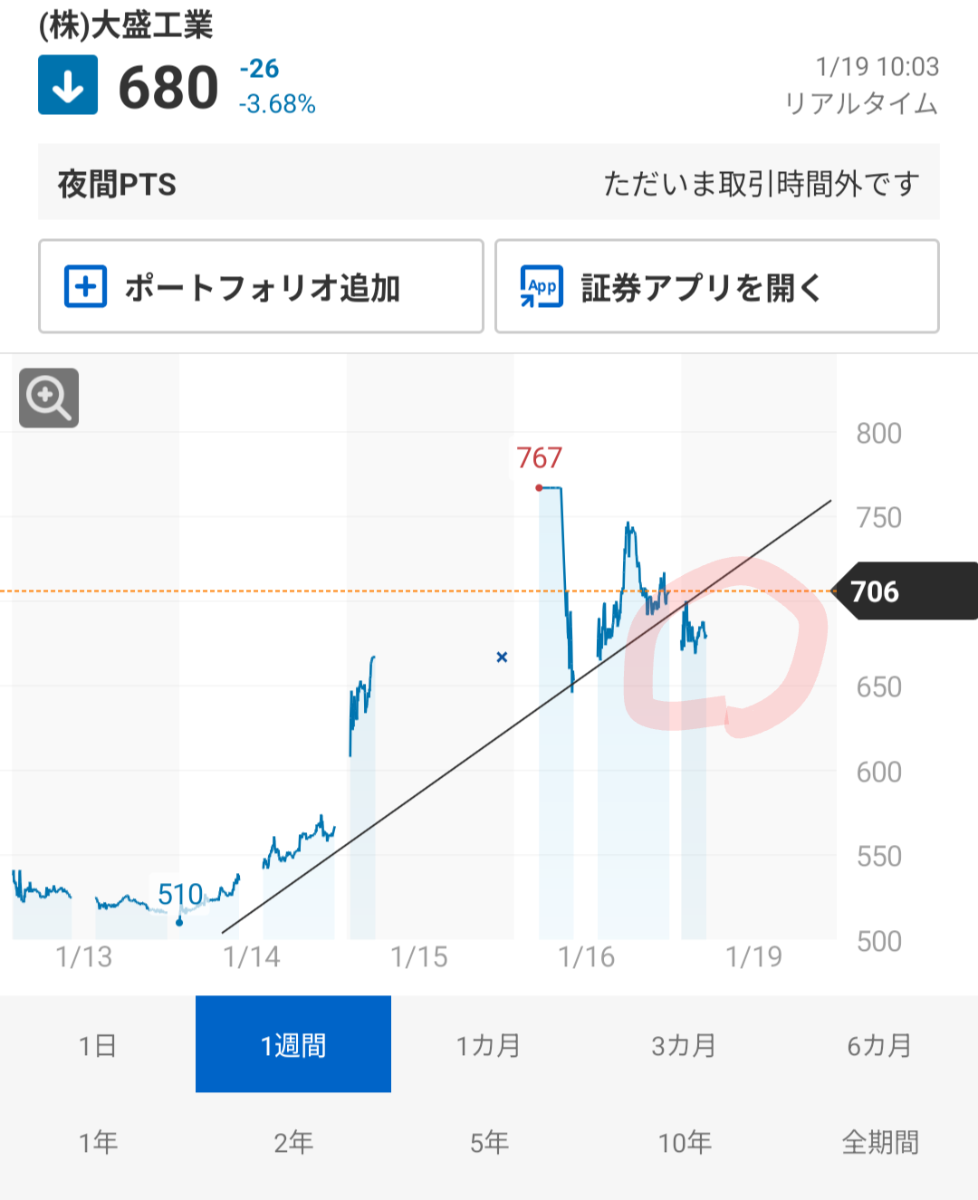 投稿の添付画像