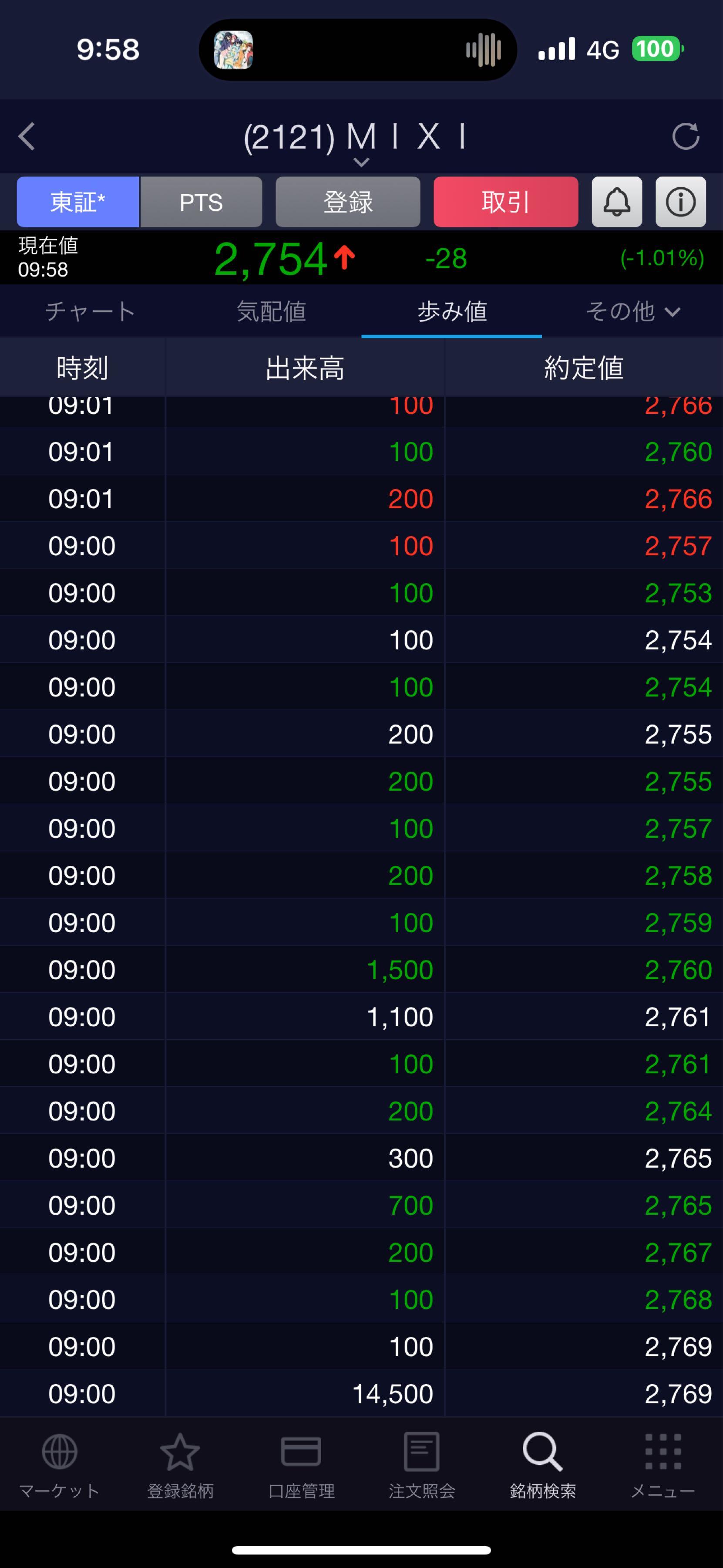 投稿の添付画像