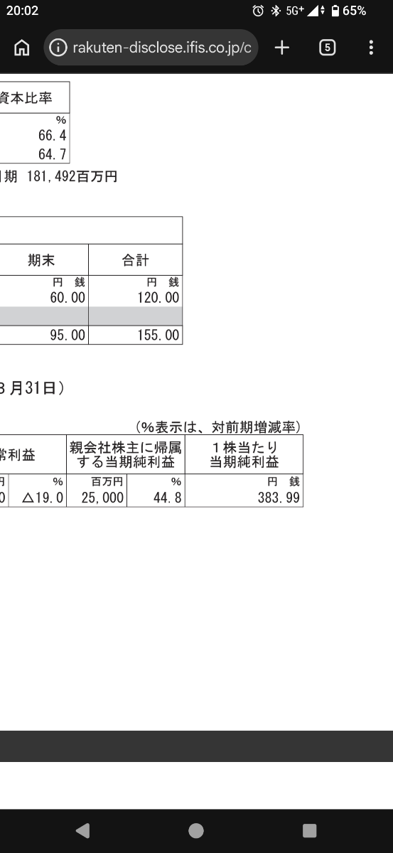 投稿の添付画像