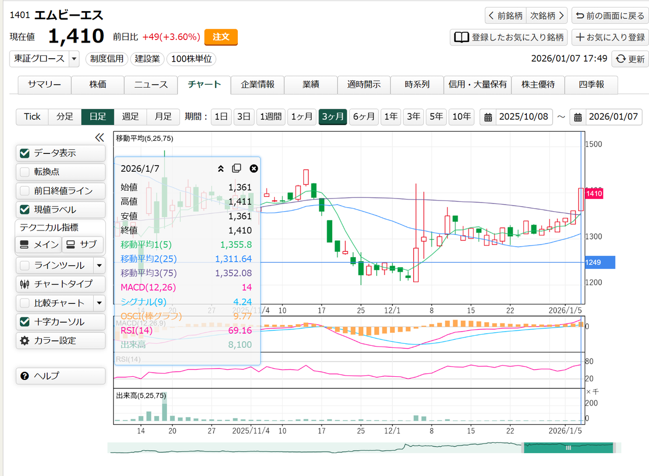 投稿の添付画像