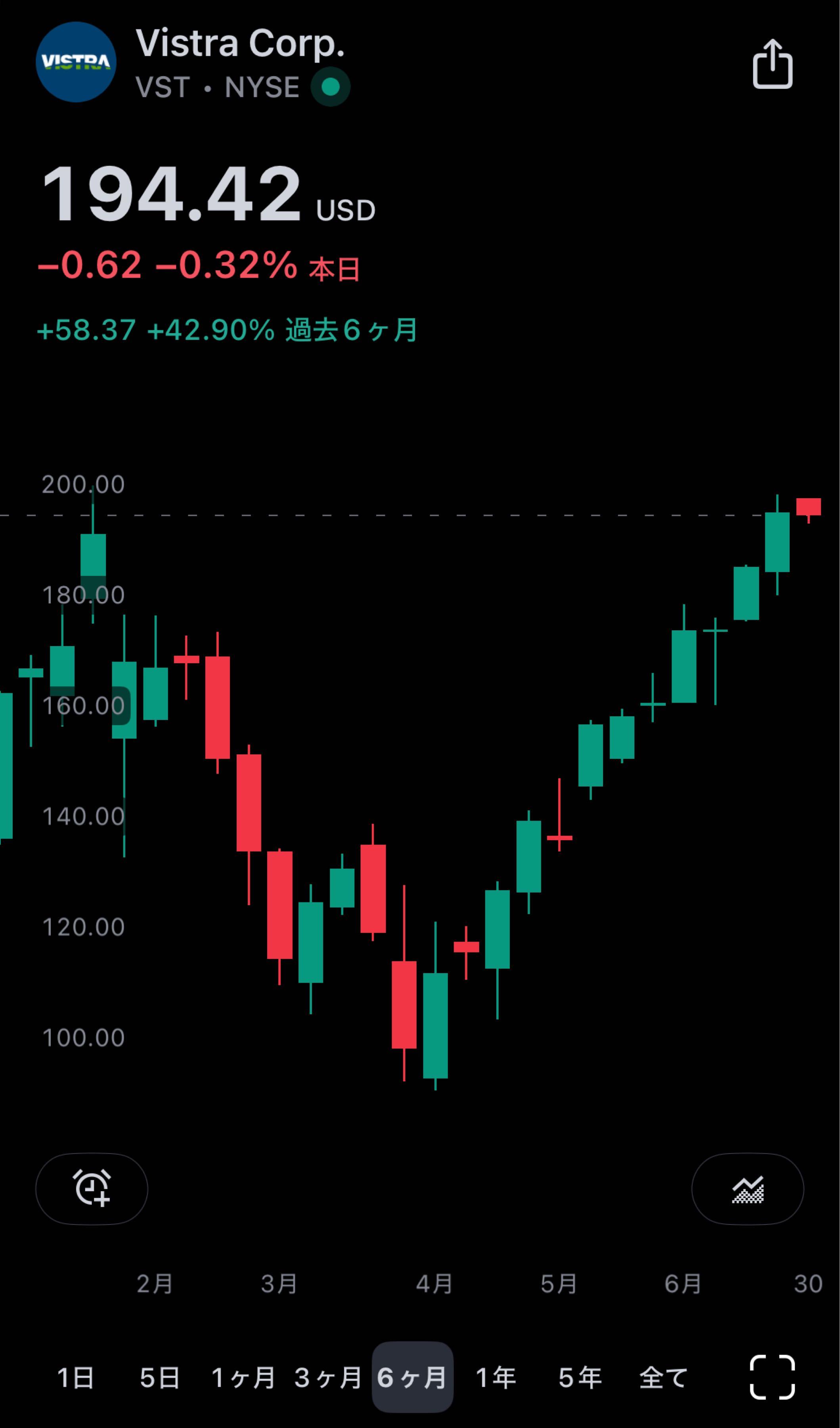 投稿の添付画像