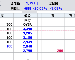 投稿の添付画像