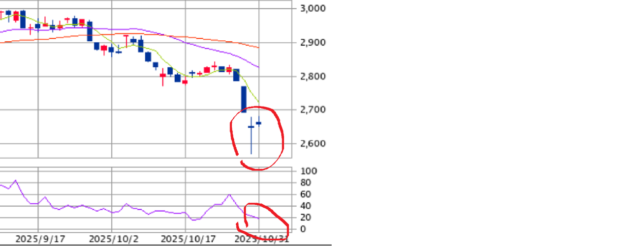 投稿の添付画像