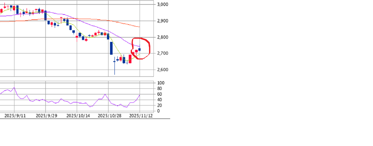投稿の添付画像