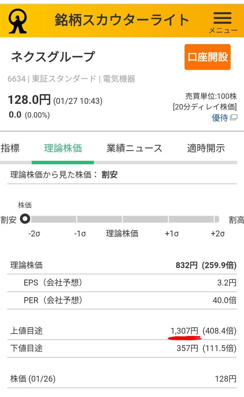 株)ネクスグループ【6634】：掲示板 - Yahoo!ファイナンス