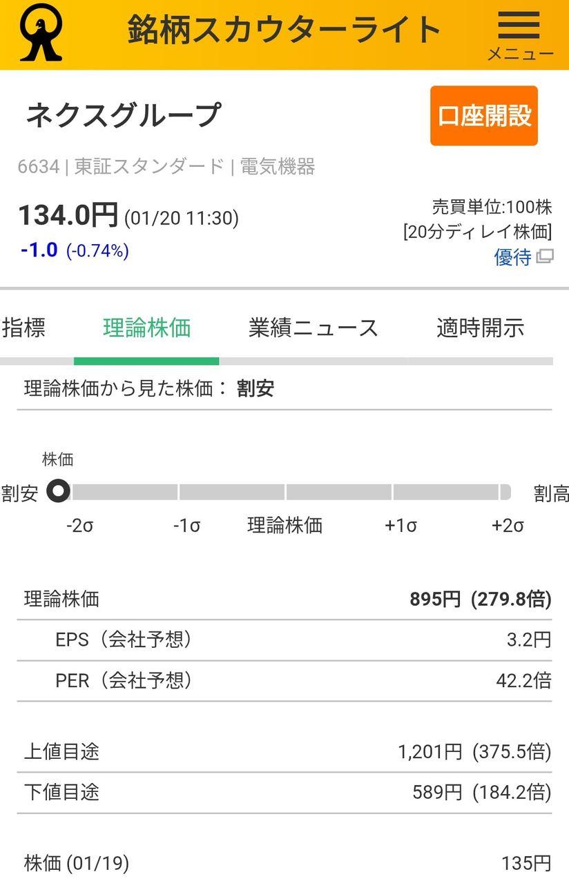 株)ネクスグループ【6634】：掲示板 - Yahoo!ファイナンス