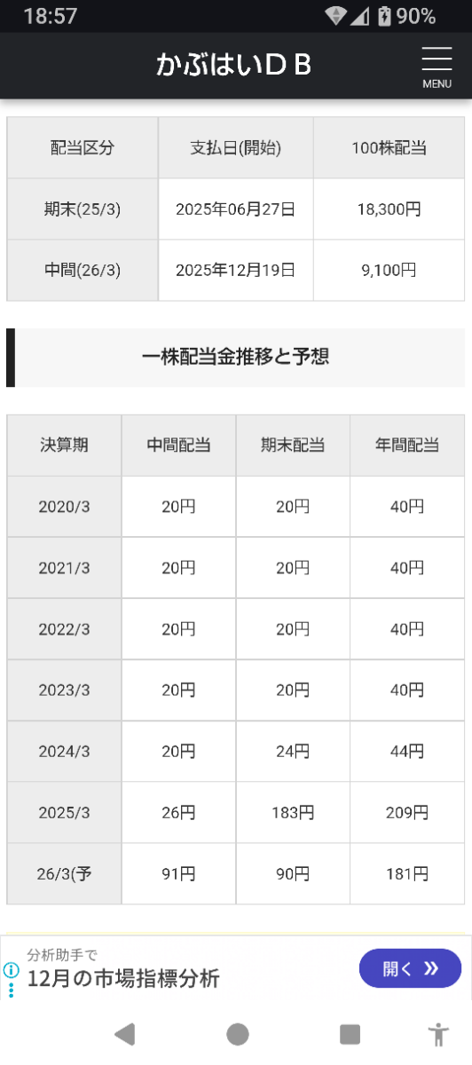 投稿の添付画像