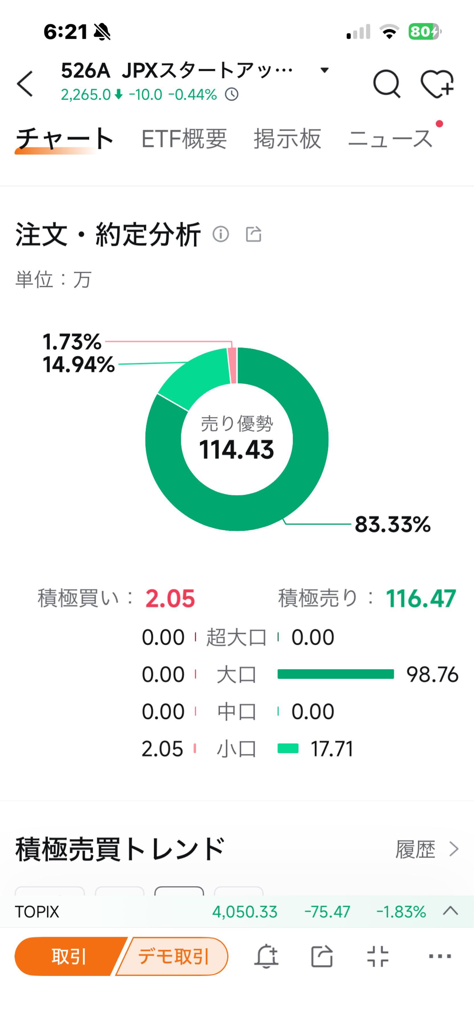 投稿の添付画像