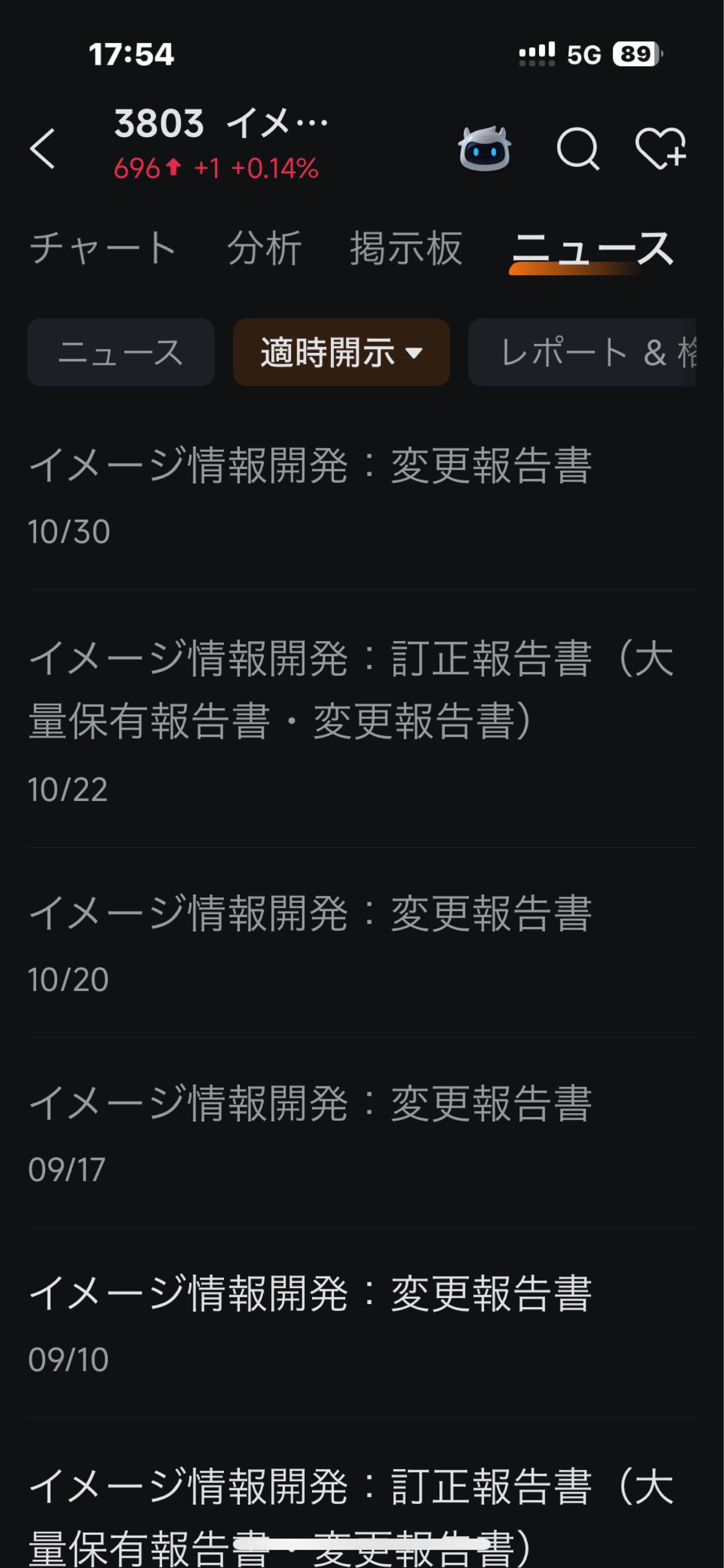 投稿の添付画像