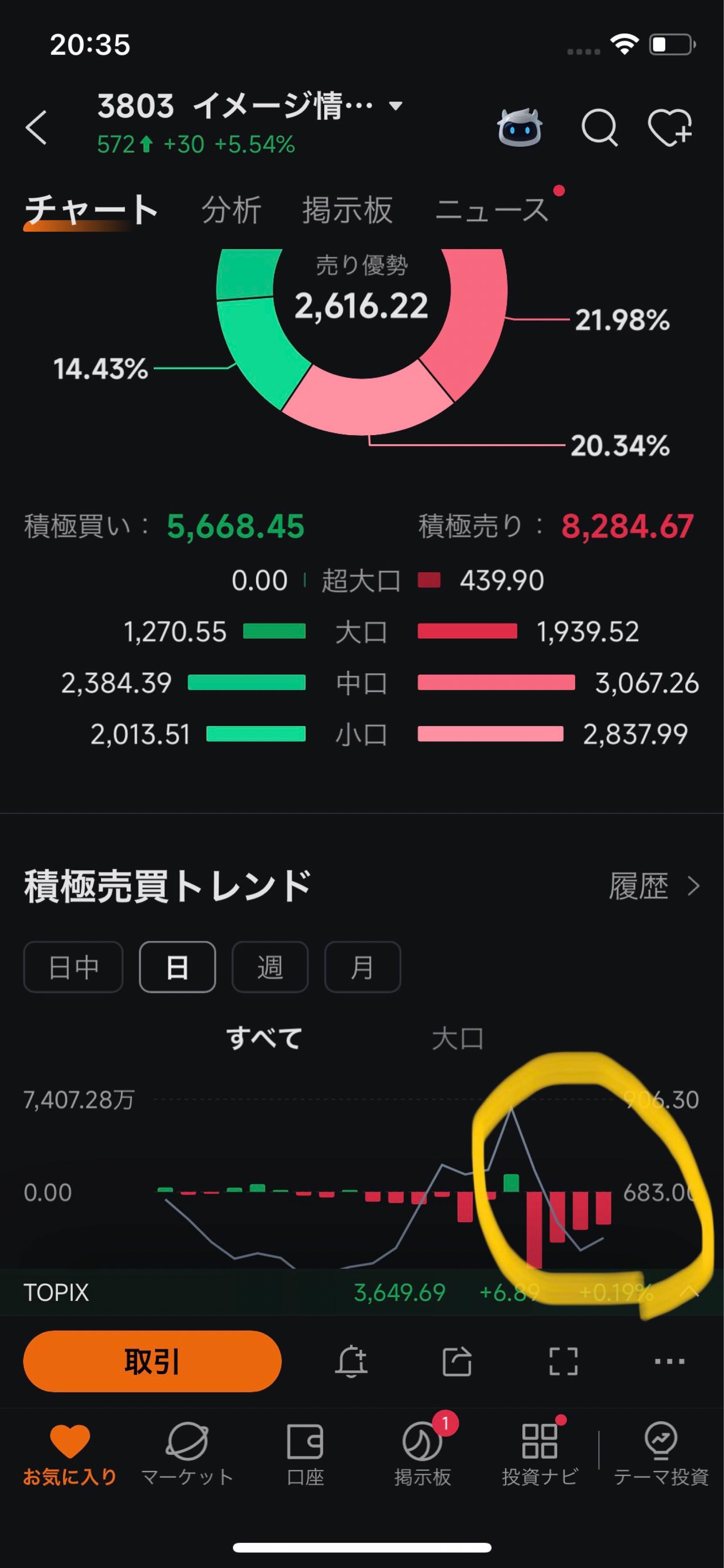 投稿の添付画像