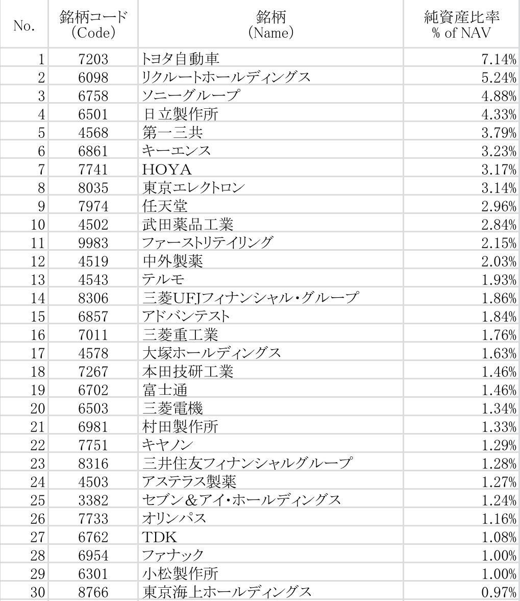 投稿の添付画像
