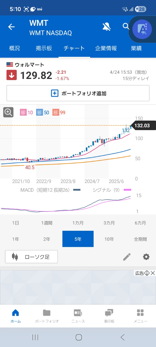 投稿の添付画像