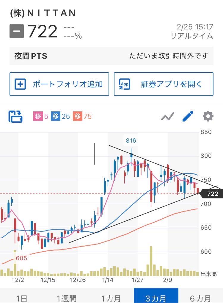 投稿の添付画像