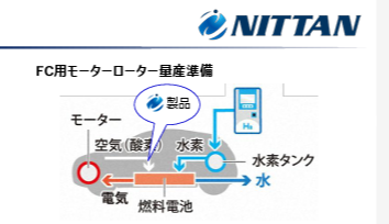 投稿の添付画像