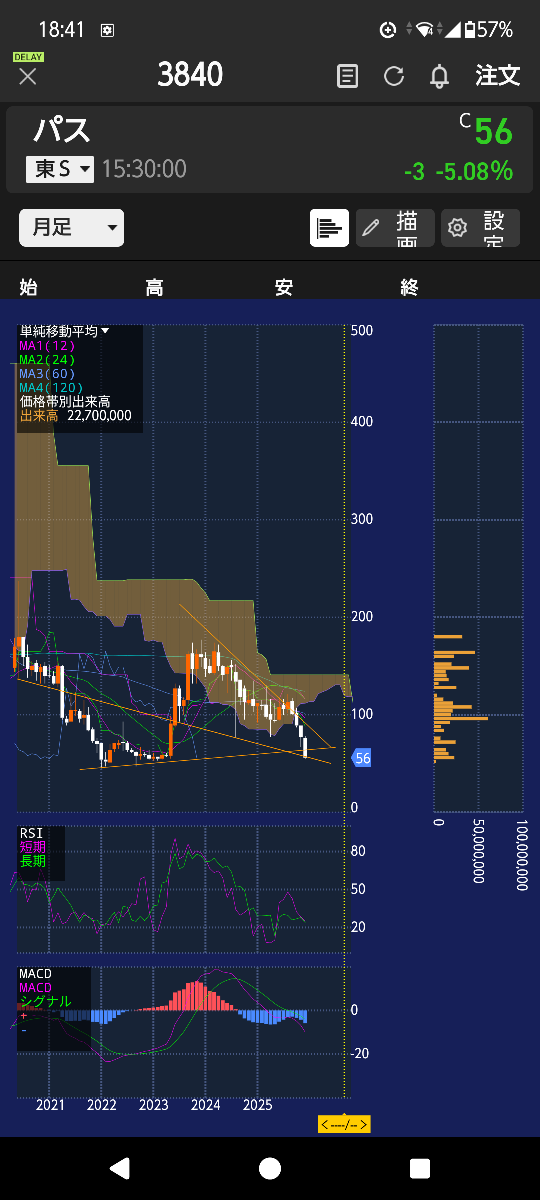 投稿の添付画像