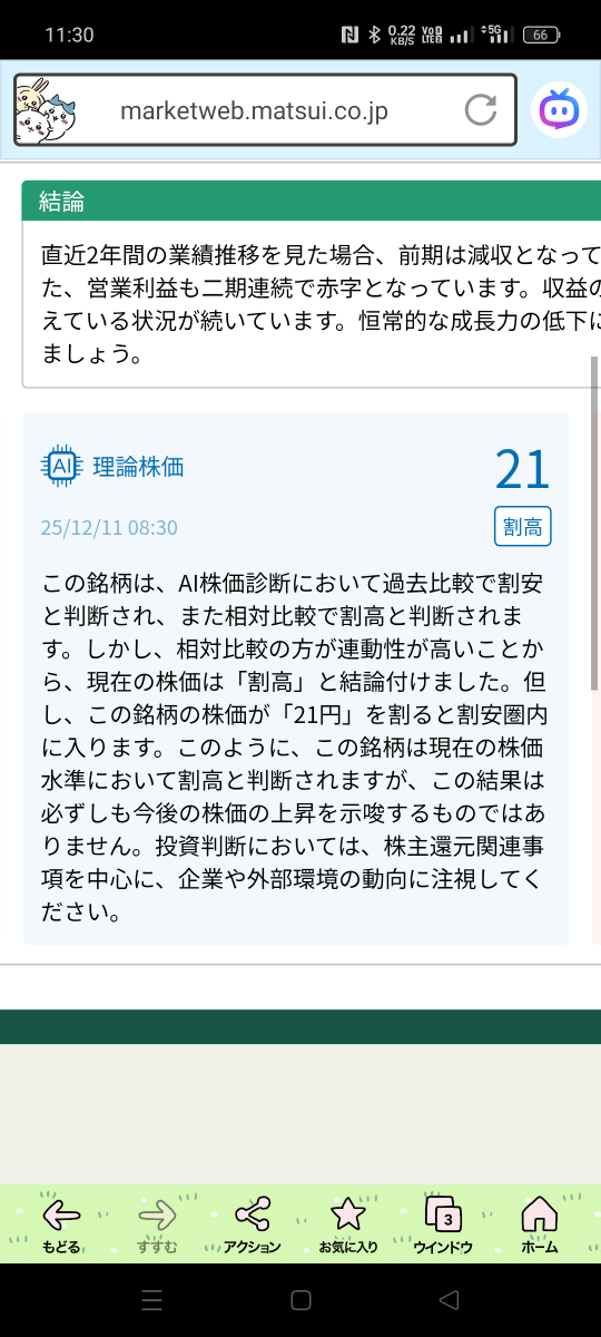 投稿の添付画像