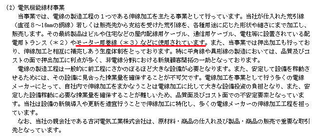 投稿の添付画像