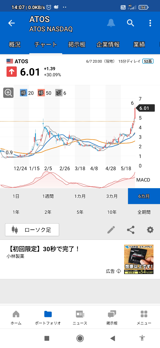 投稿の添付画像