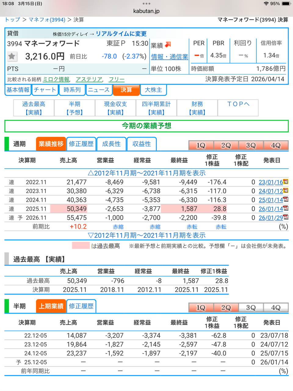 投稿の添付画像