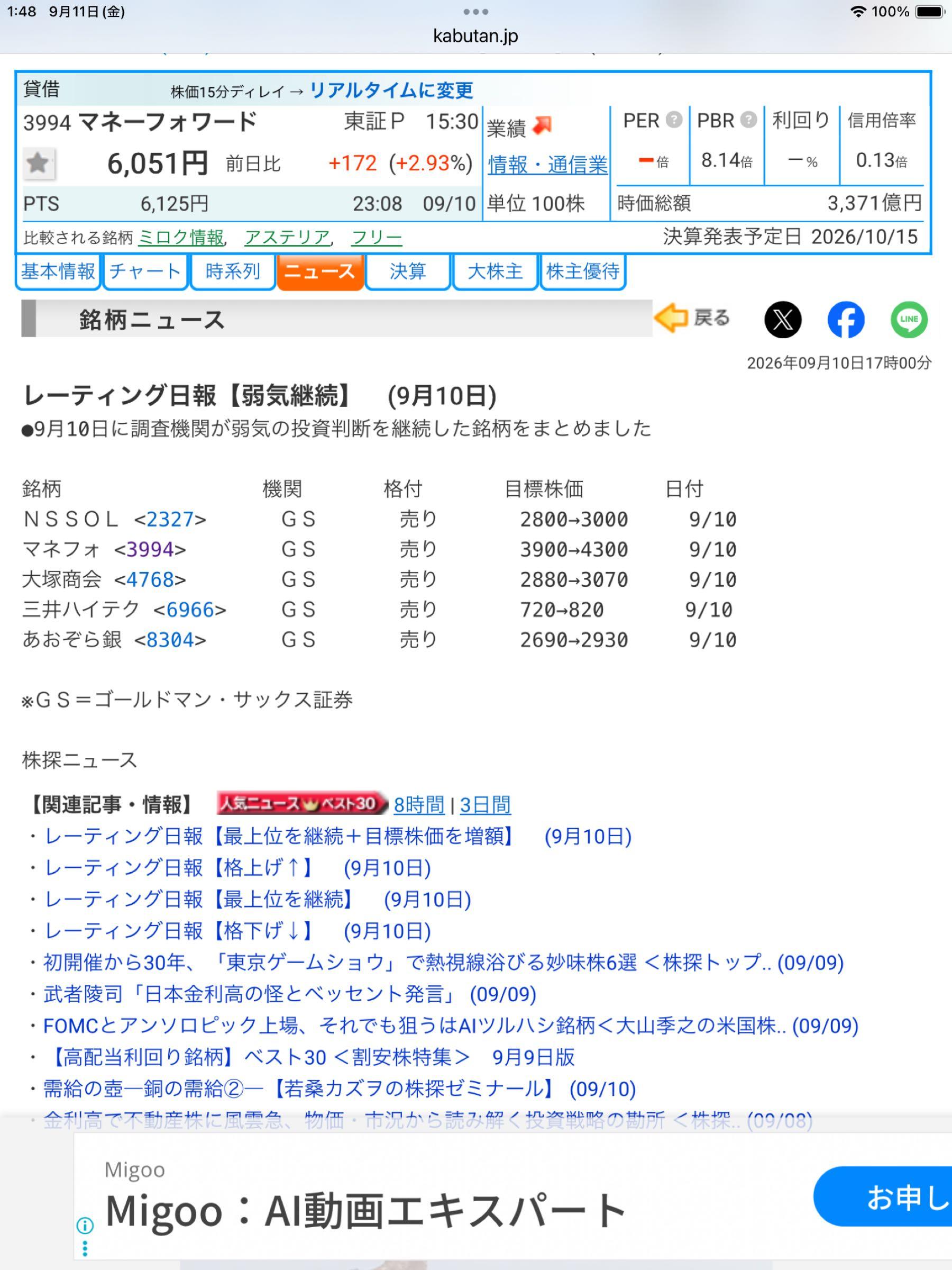投稿の添付画像