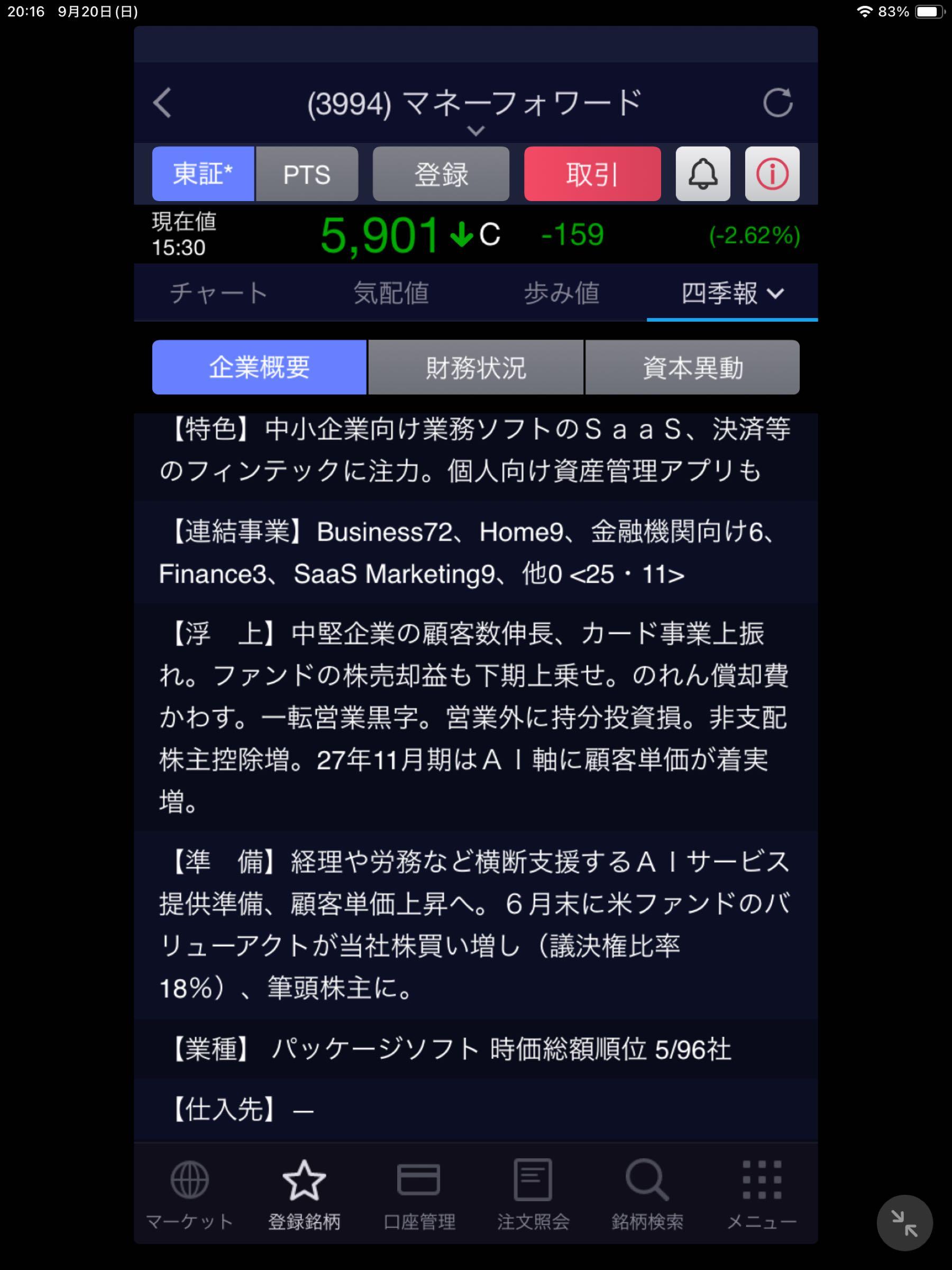 投稿の添付画像