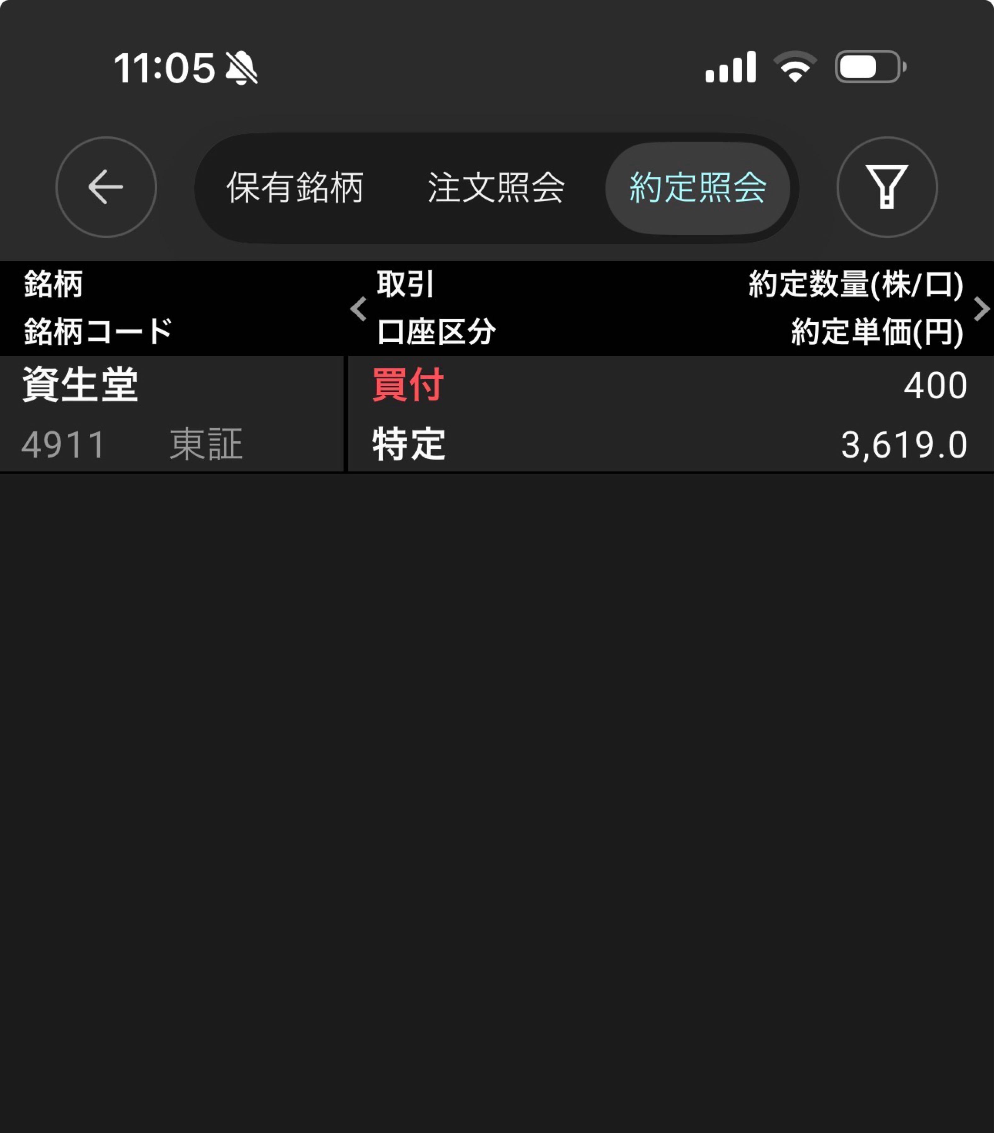 株)資生堂【4911】：掲示板 - Yahoo!ファイナンス