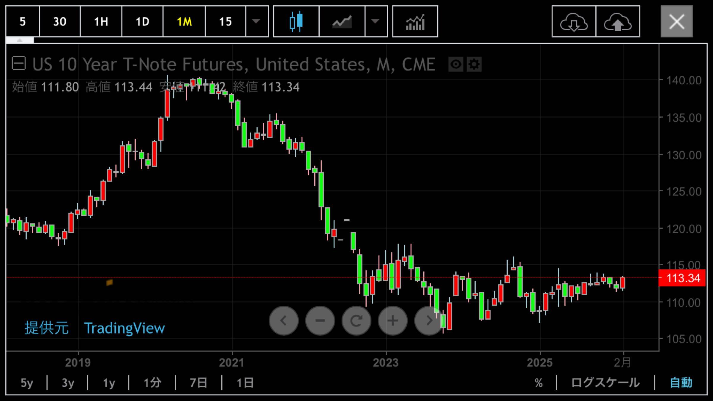 投稿の添付画像
