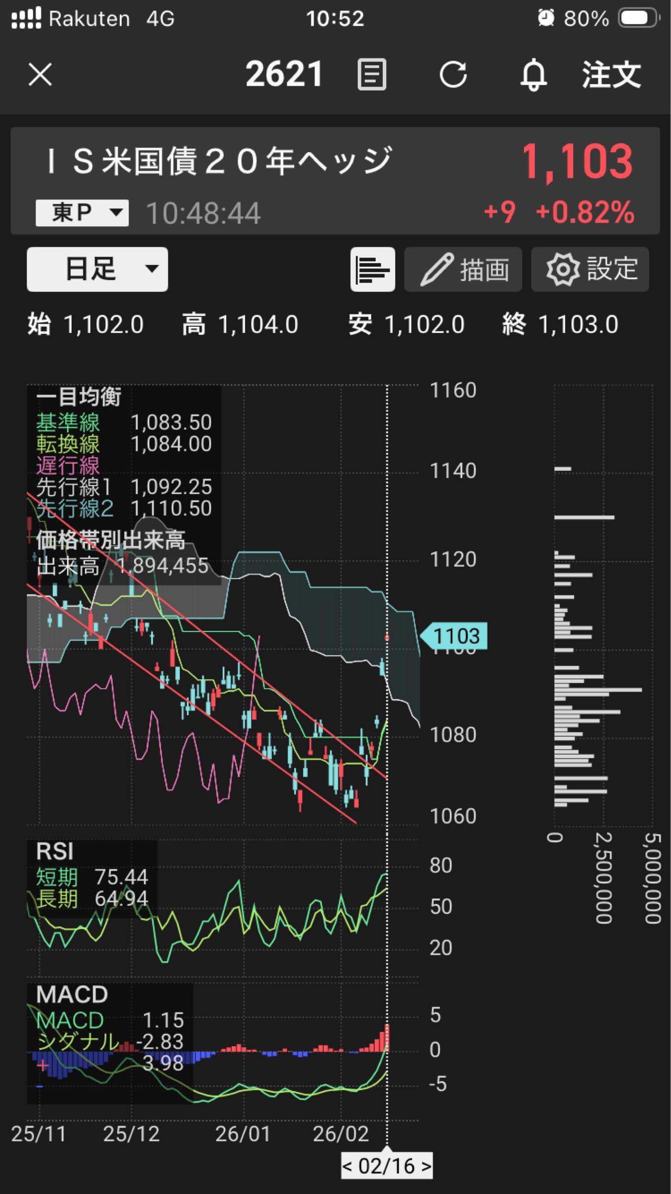 投稿の添付画像