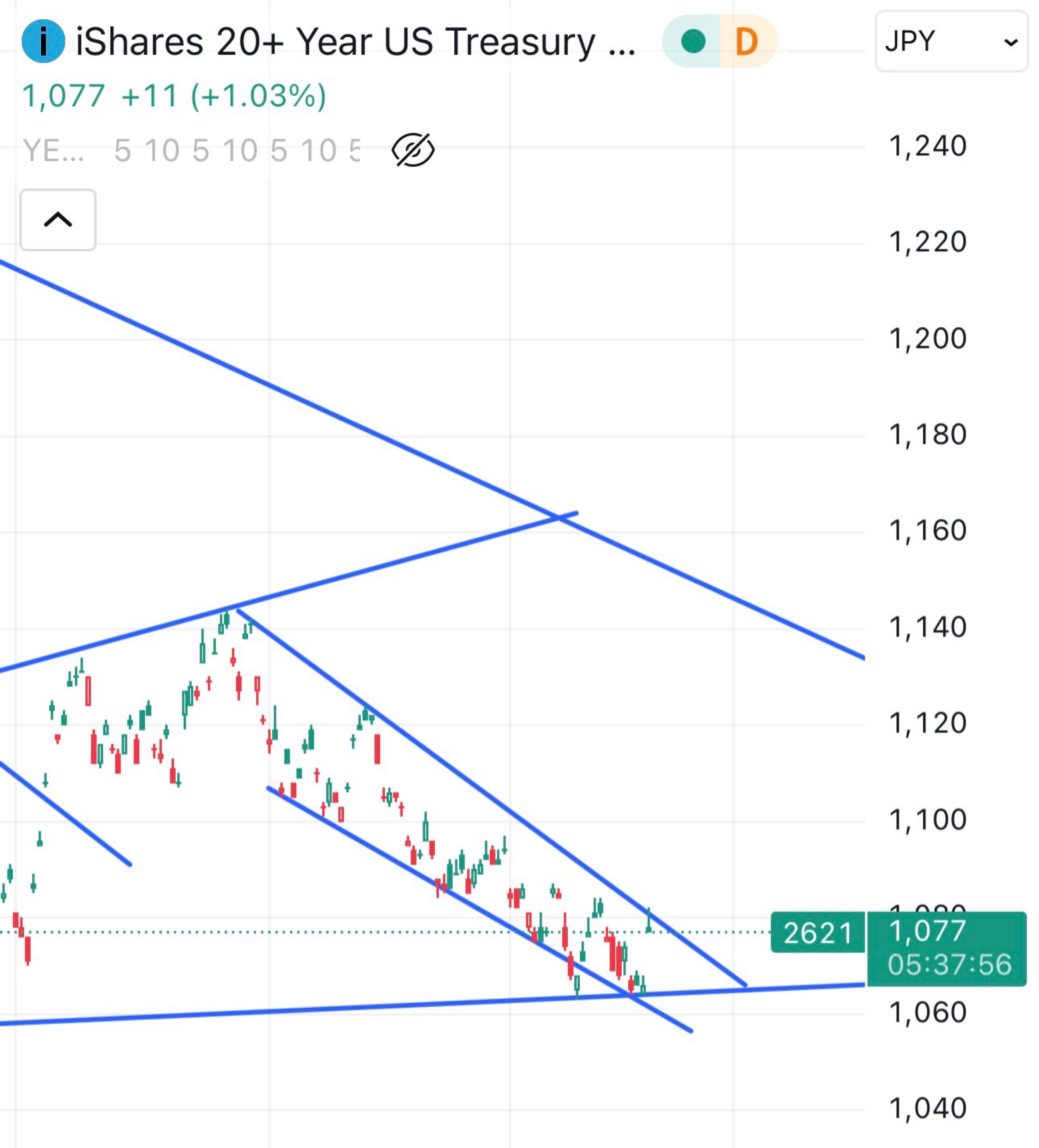 投稿の添付画像