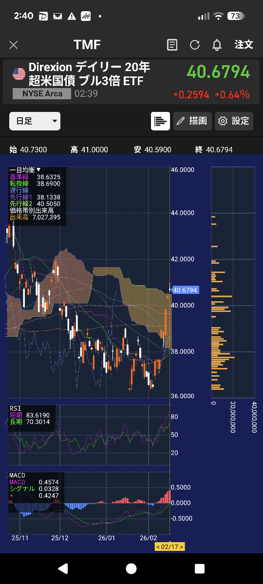 投稿の添付画像