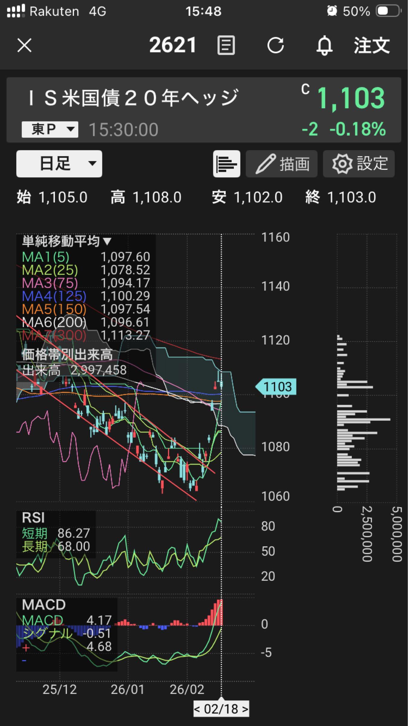 投稿の添付画像