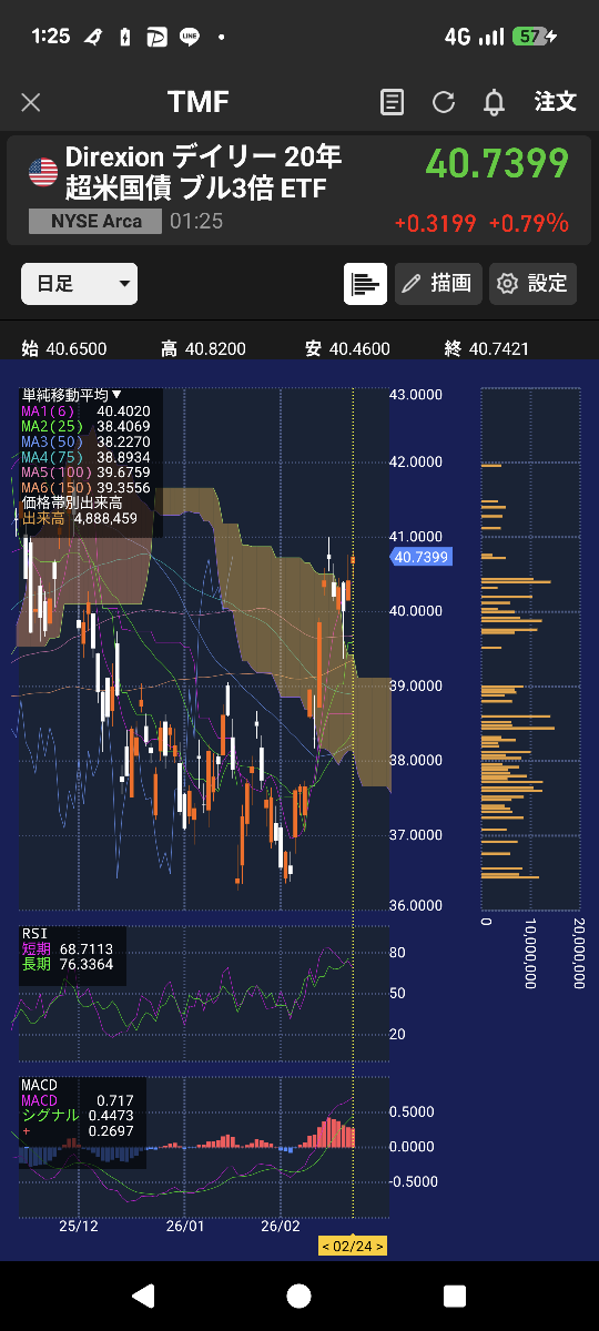 投稿の添付画像