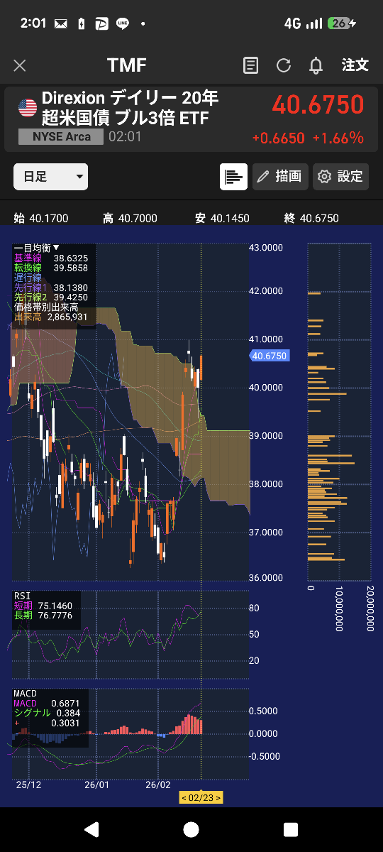 投稿の添付画像