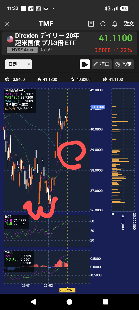 投稿の添付画像
