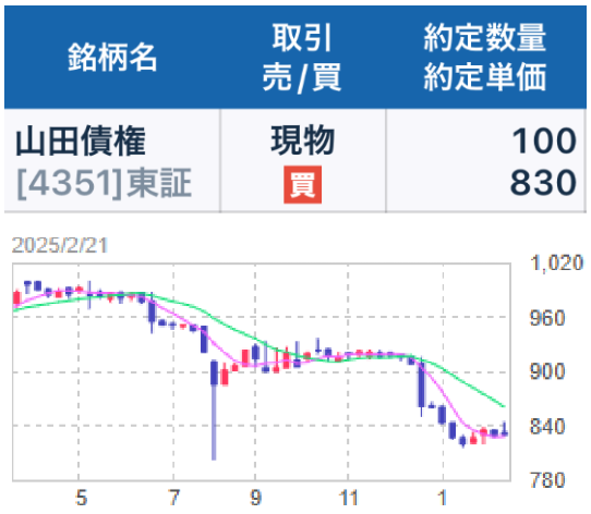 投稿の添付画像