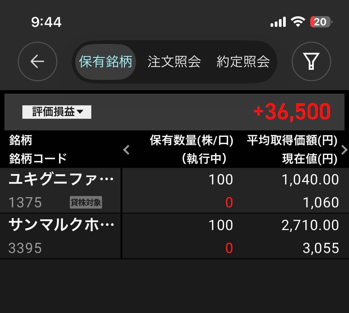 投稿の添付画像