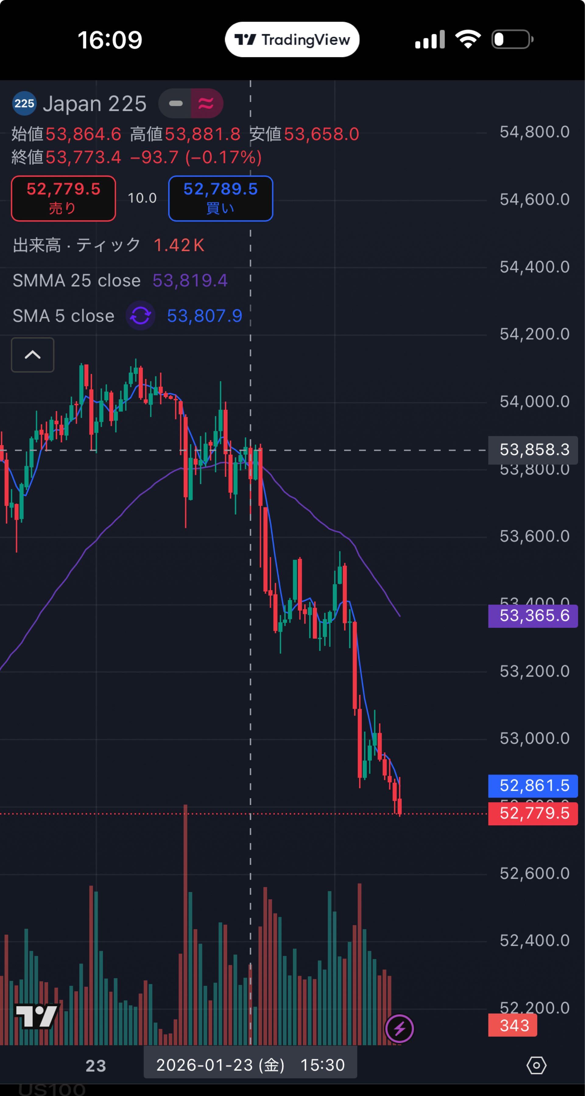 投稿の添付画像