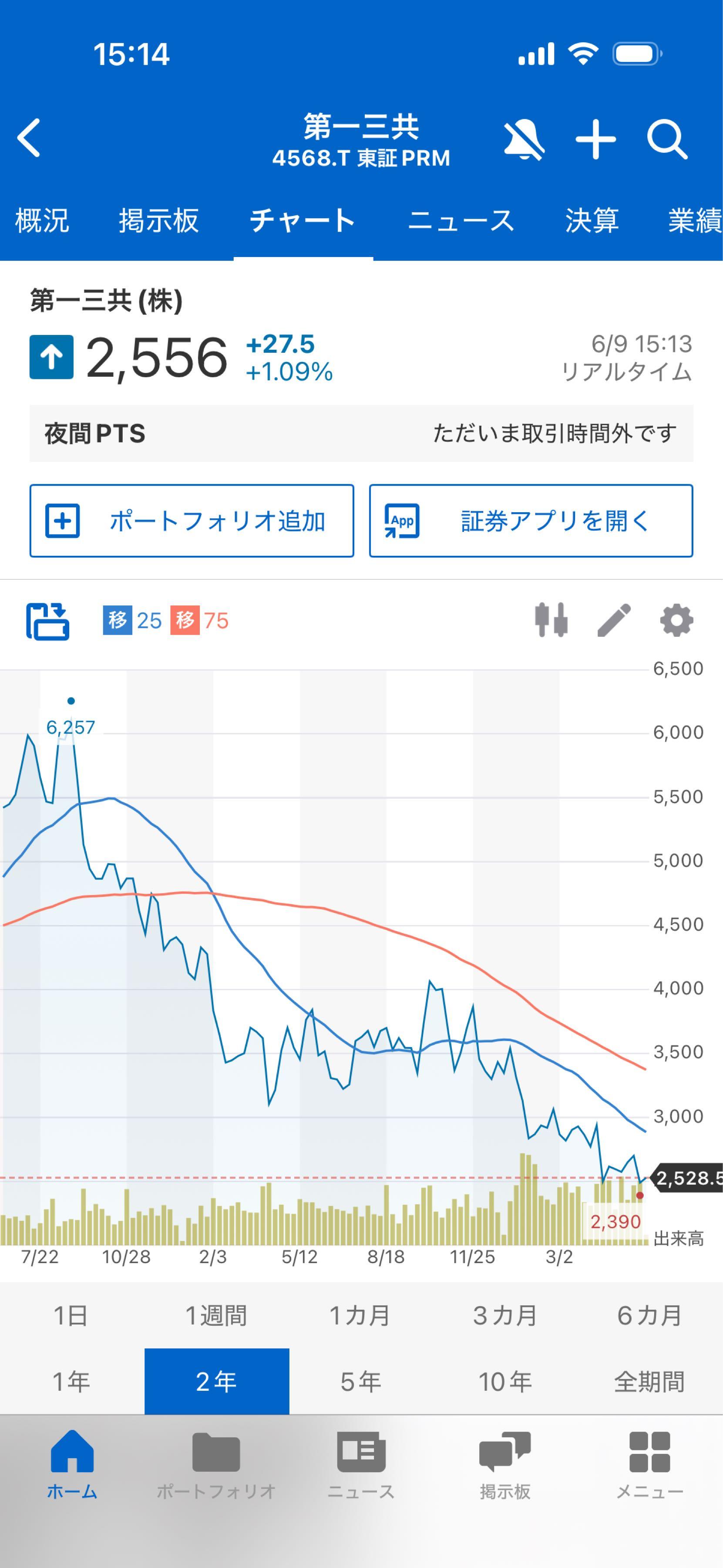 投稿の添付画像