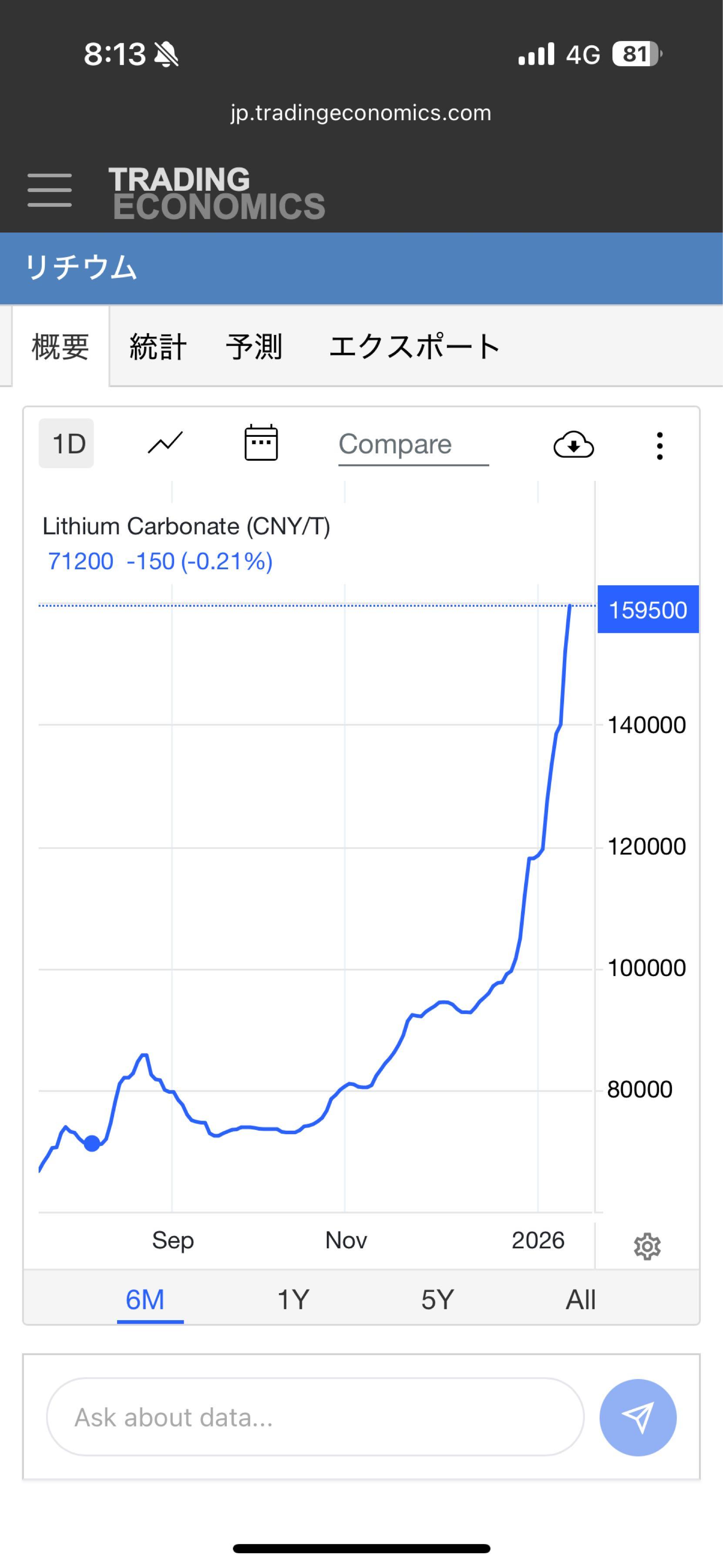 投稿の添付画像
