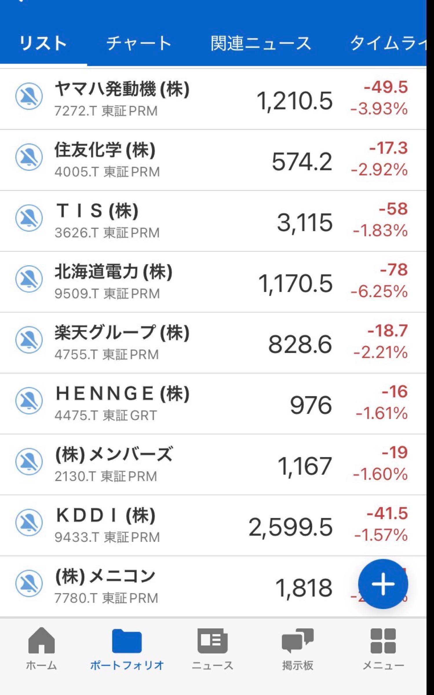 投稿の添付画像