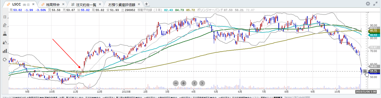 投稿の添付画像